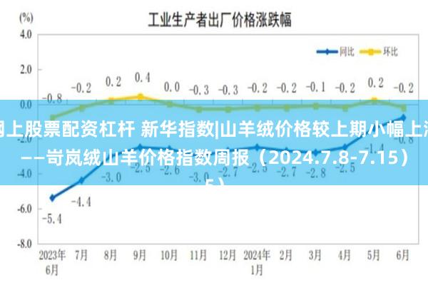 网上股票配资杠杆 新华指数|山羊绒价格较上期小幅上涨——岢岚绒山羊价格指数周报（2024.7.8-7.15）