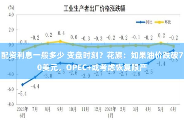 配资利息一般多少 变盘时刻？花旗：如果油价跌破70美元，OPEC+或考虑恢复限产