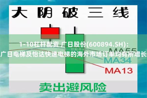 1-10杠杆配资 广日股份(600894.SH)：广日电梯及怡达快速电梯的海外市场订单均有所增长