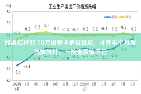 股票杠杆配 10万提辆卡罗拉锐放，才开半个月就亮故障灯，一检查震惊不已