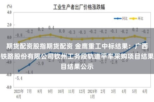 期货配资股指期货配资 金鹰重工中标结果：广西沿海铁路股份有限公司钦州工务段轨道平车采购项目结果公示