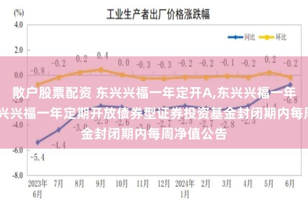 散户股票配资 东兴兴福一年定开A,东兴兴福一年定开C: 东兴兴福一年定期开放债券型证券投资基金封闭期内每周净值公告